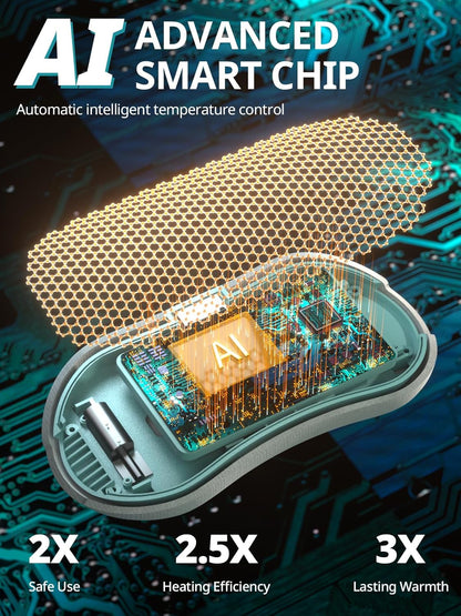 Slimpal™ Smart Portable Heating Pad™